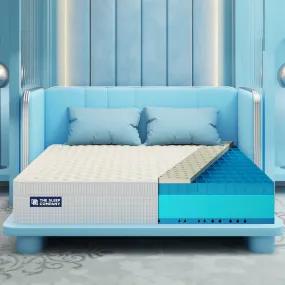 Smart Ortho Royale Mattress-Custom